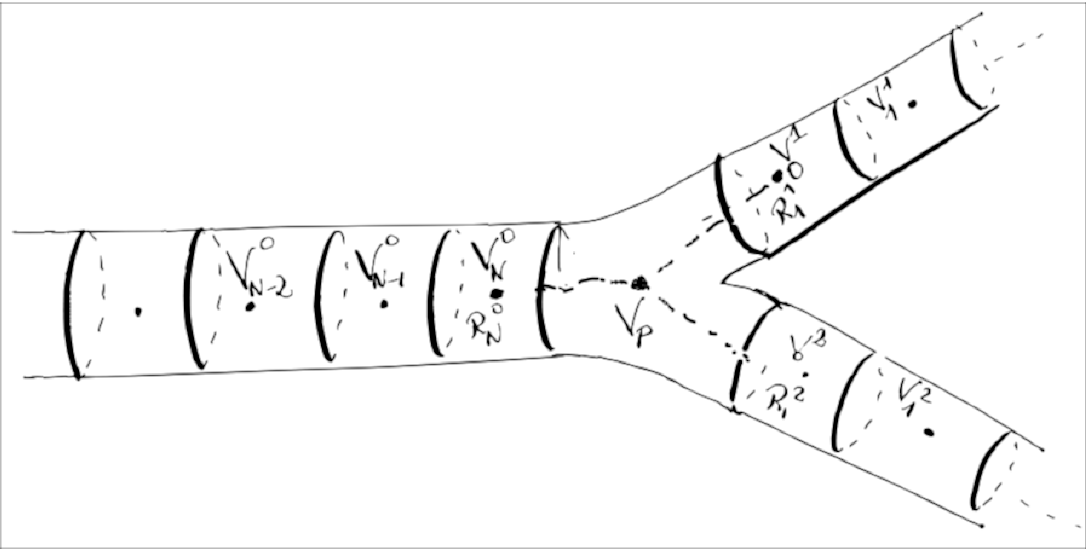 Junction