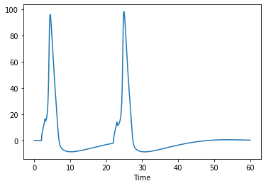 _images/plotting_20_2.png